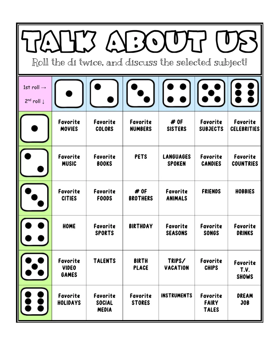 Roll-twice talk chart in US spelling: two dice rolls select a topic like favorite foods, siblings, hobbies or birthplace