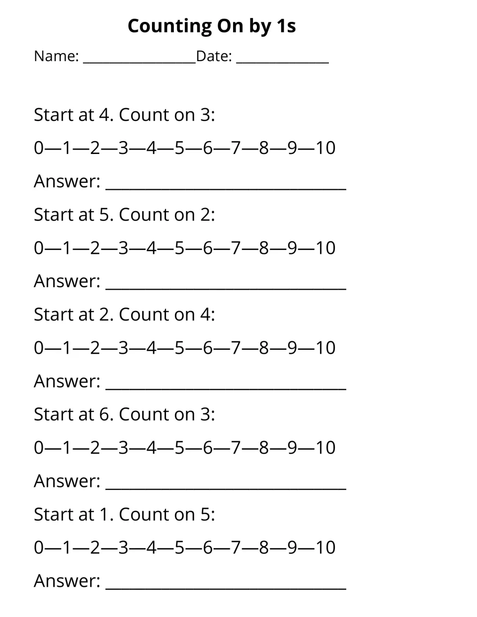 Counting on by 1s: students start at a number, count on 1 to 5 more using a 0-10 number line, and write 5 answers