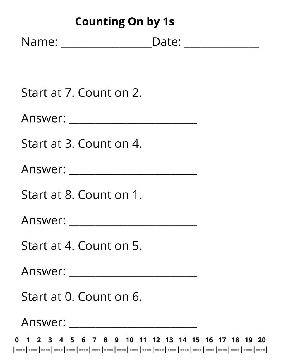 Counting on by 1s: five problems such as Start at 7, count on 2; students use a 0-20 number line and write each answer