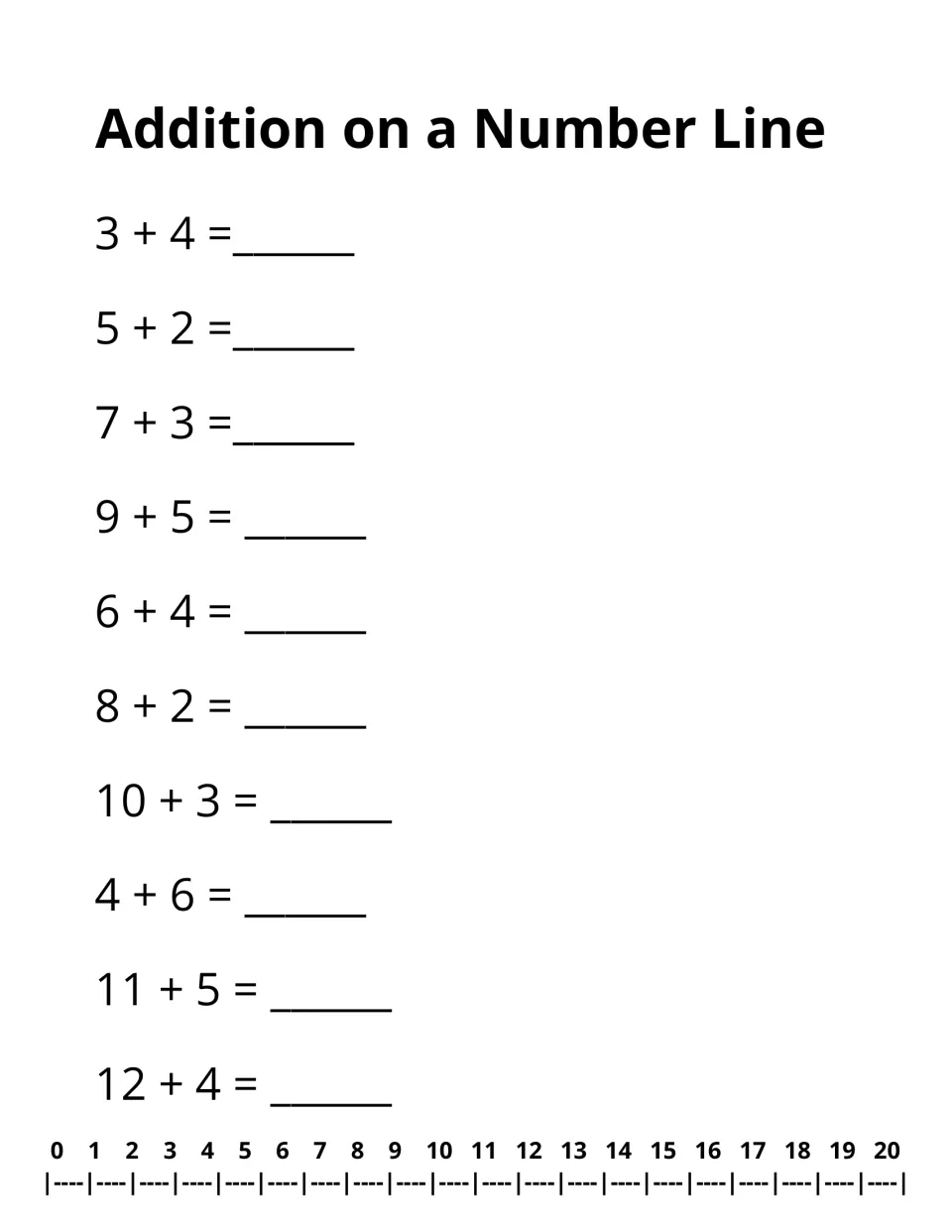Addition on a number line: students solve 10 sums from 3 + 4 to 12 + 4 by hopping forward on a 0-20 number line