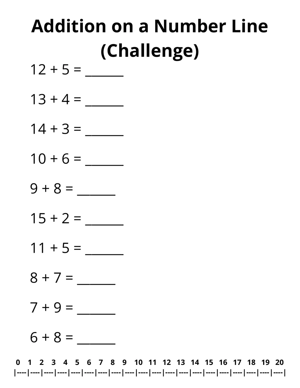 Addition on a number line challenge: students solve 10 larger sums like 12 + 5, 9 + 8 and 7 + 9 on a 0-20 number line