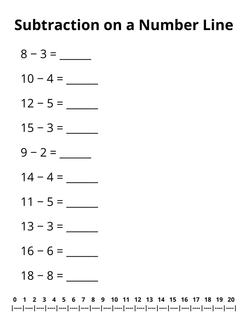 Subtraction on a number line: students solve 10 problems from 8 − 3 to 18 − 8 by counting back on a 0-20 number line