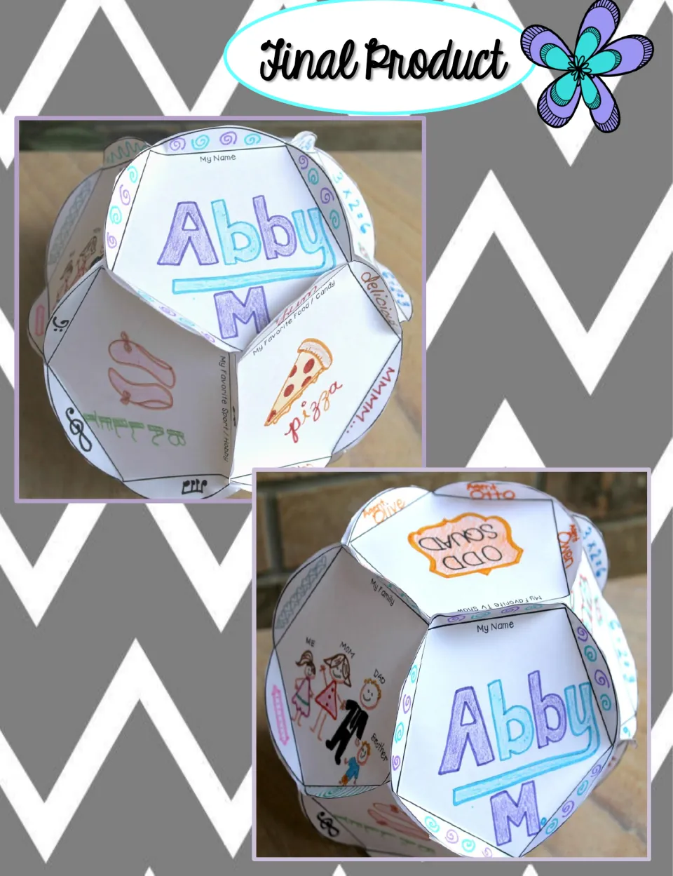 Finished about-me dodecahedron examples show decorated faces for a name, family, food, hobby, and TV show