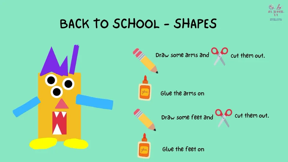 Final monster-building slide directs students to draw, cut out, and glue on arms and feet to finish the monster.