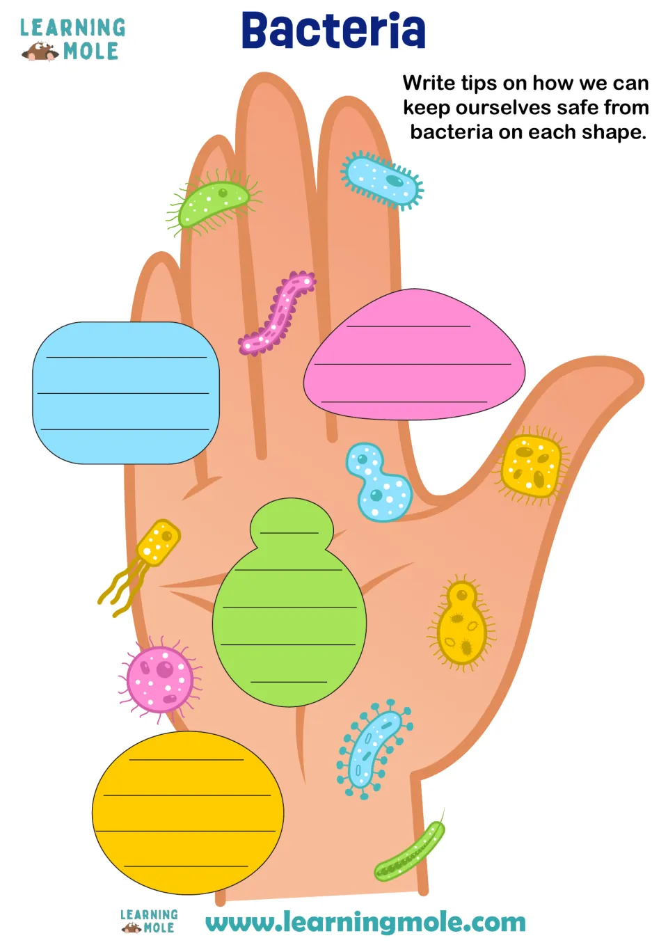 Bacteria safety activity: write tips on how to keep ourselves safe from bacteria in four response shapes.