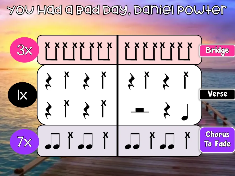 Slide 3 of the 'Bad Day' rhythms: Bridge of stick clicks 3x, Verse 1x and Chorus To Fade 7x