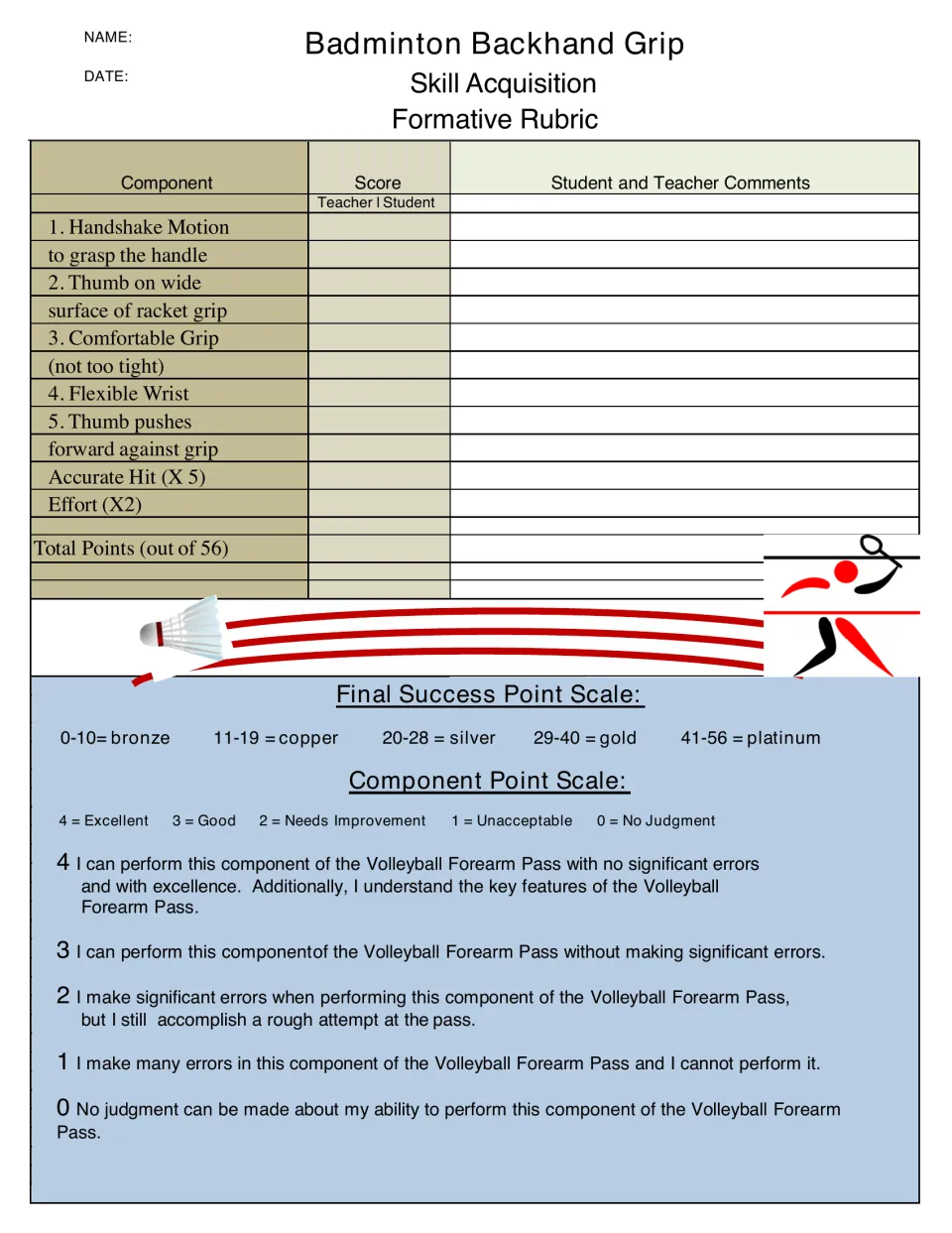 Backhand grip rubric: teacher and student score handshake motion, thumb on wide surface and thumb pushing forward, 0 to 4