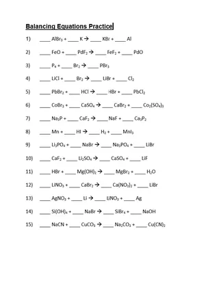 Balancing Equations Practice – 35 Chemistry Problems – cover