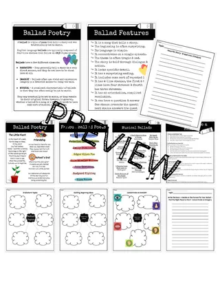 Ballad Poetry – Posters & Graphic Organizers – preview 1