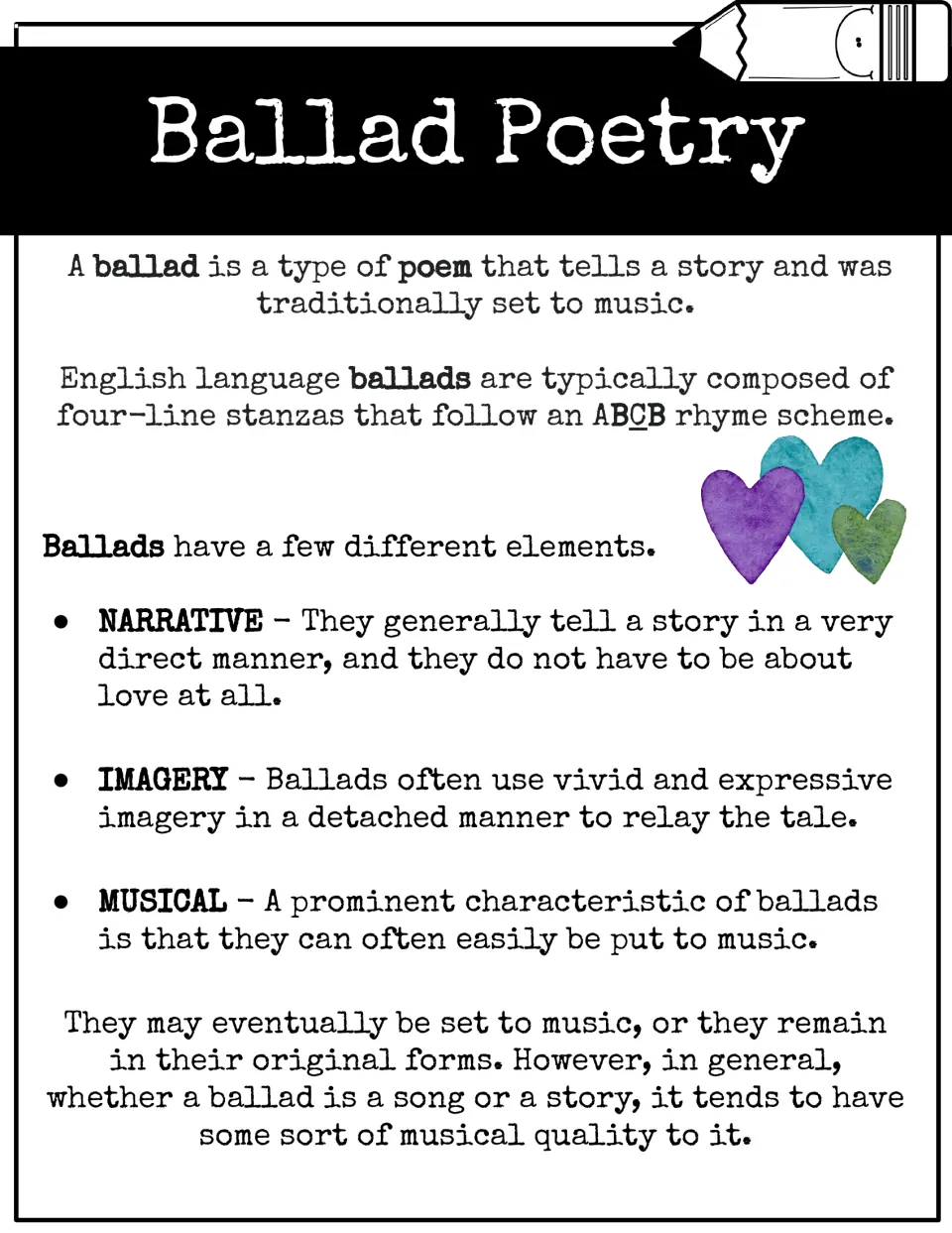 Ballad poetry poster defining a ballad, its four-line ABCB stanzas and three elements: narrative, imagery, musical