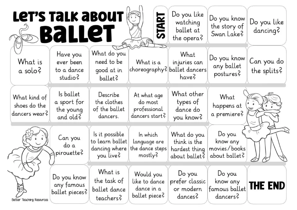 Black-and-white ballet speaking board with 26 prompts about solos, pirouettes, famous dancers, and more.