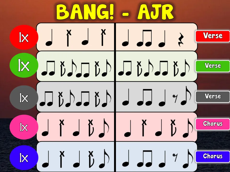 AJR song rhythm chart, part 3: three verse lines with eighth-note runs, then two chorus lines of quarter and x-notes
