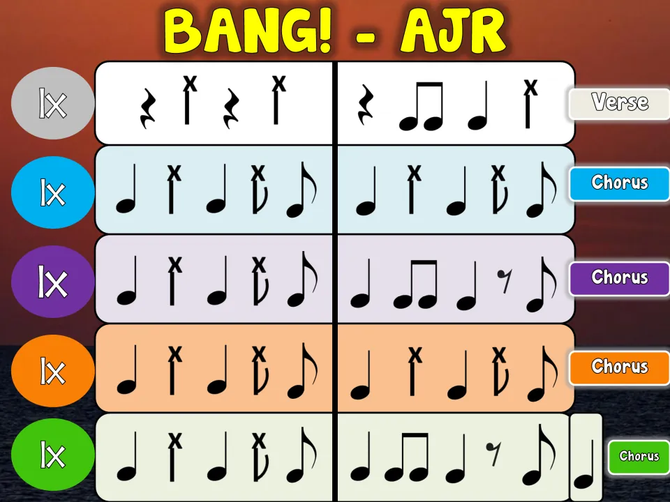Bucket drum chart, part 5: a verse line, then four chorus lines of quarter, eighth and x-notes ending on a final note