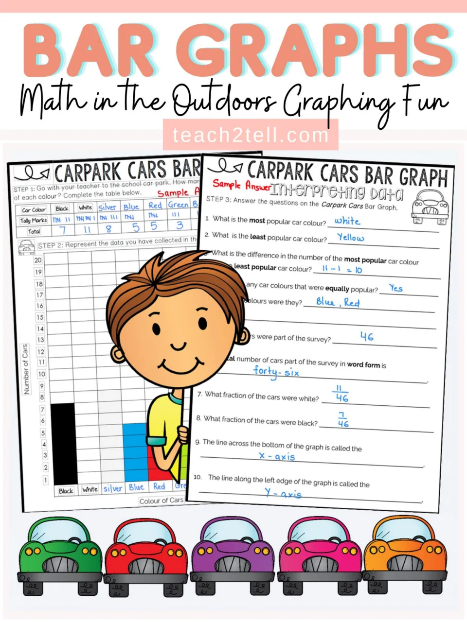 Cover for Math in the Outdoors Graphing Fun: sample car park tally table, colour bar graph and data questions