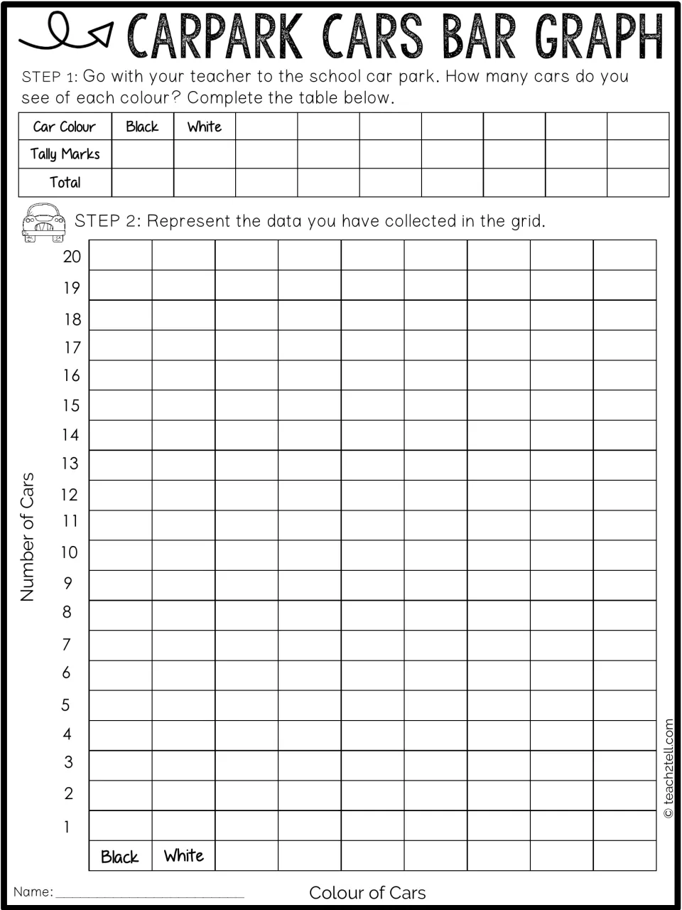 Carpark Cars Bar Graph step 1 and 2: students tally car colours in the school car park, then plot totals on a 1-20 grid