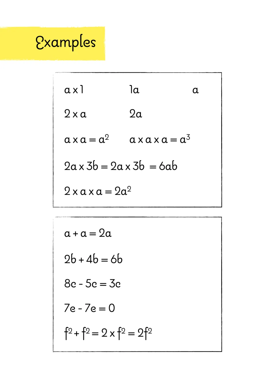 Examples of algebra notation: 2 x a written as 2a, a x a as a squared, 2a x 3b = 6ab, and adding or subtracting like terms