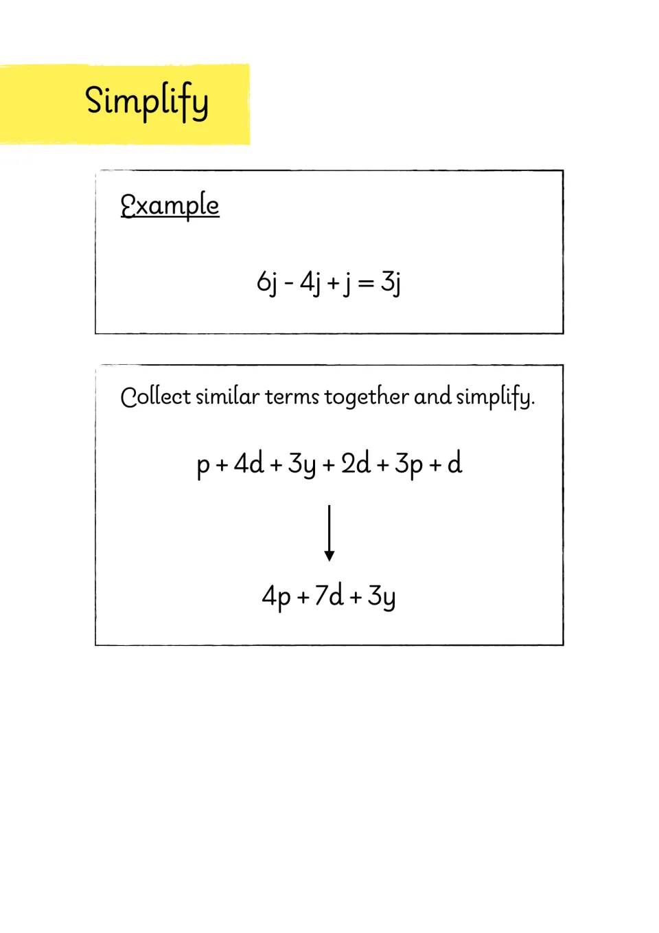 Simplify example: 6j - 4j + j = 3j, then collecting like terms turns p + 4d + 3y + 2d + 3p + d into 4p + 7d + 3y