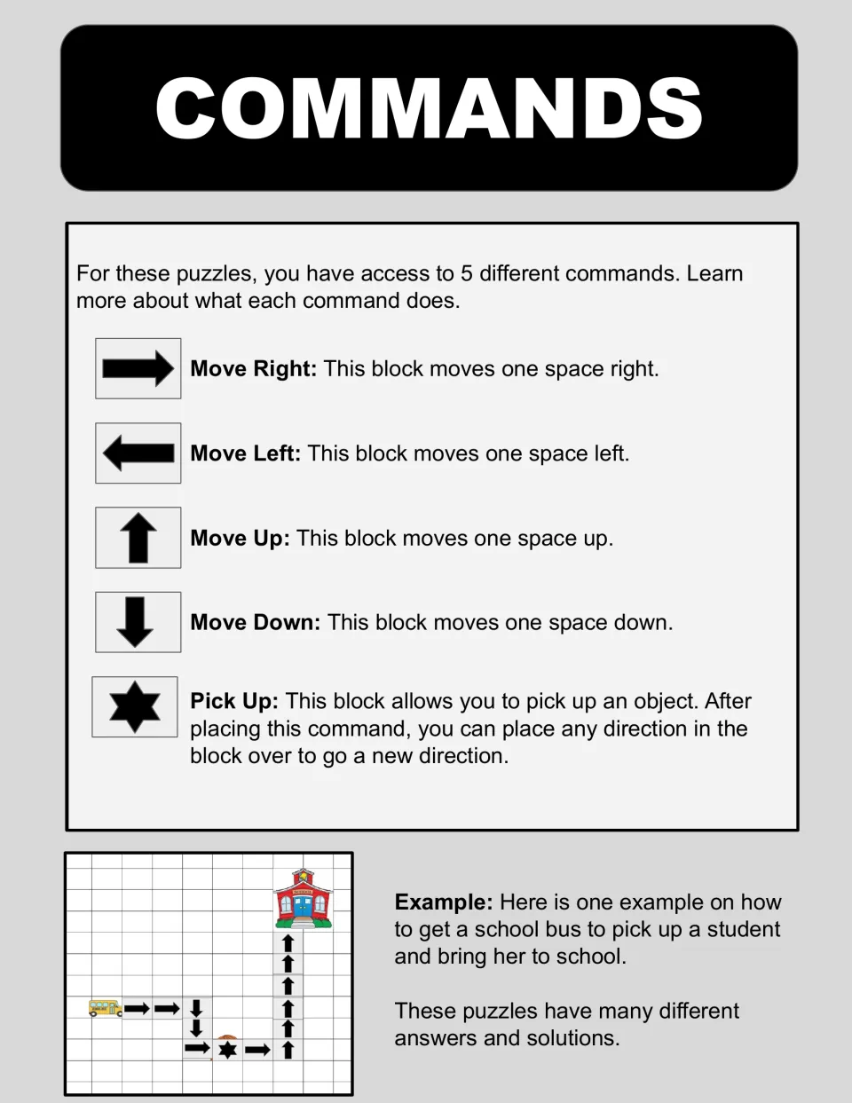 Commands guide: move right, left, up, down and pick up blocks, with an example bus route picking up a student for school