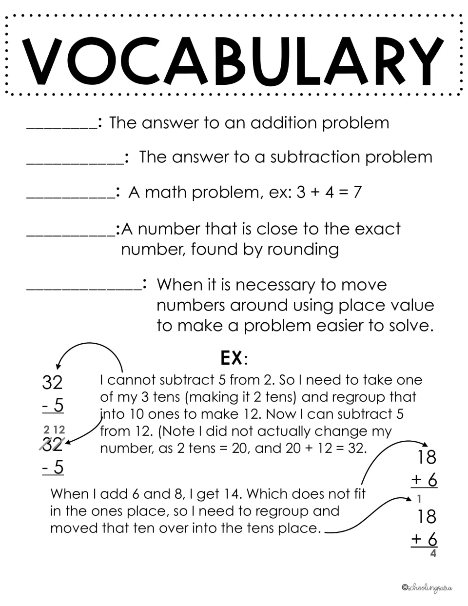 Vocabulary notes: students write the term for sum, difference, equation, estimate and regrouping beside each definition