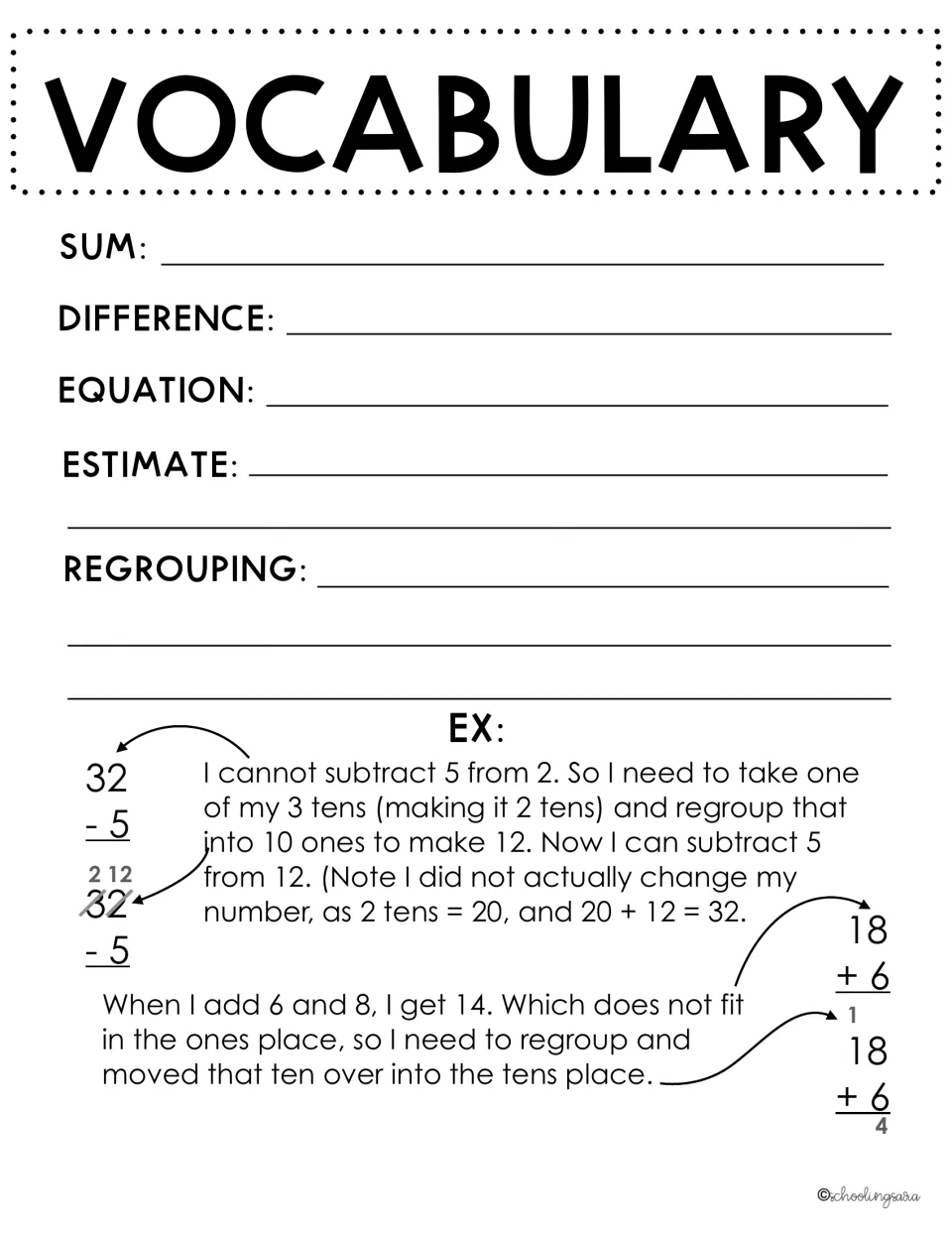 Vocabulary notes: students define sum, difference, equation, estimate and regrouping, with worked examples