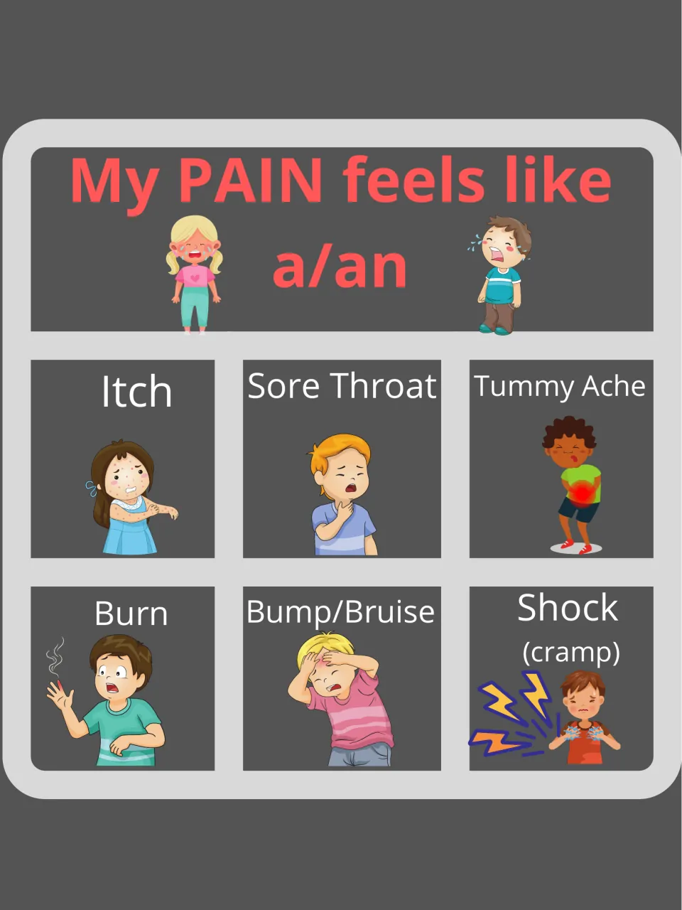 My PAIN feels like a/an chart: pictured choices itch, sore throat, tummy ache, burn, bump/bruise and shock (cramp)