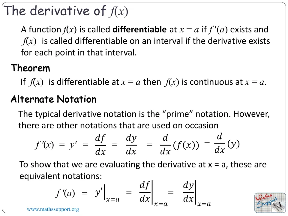 Derivative lesson slide defines differentiability, links it to continuity, and shows alternate notation.