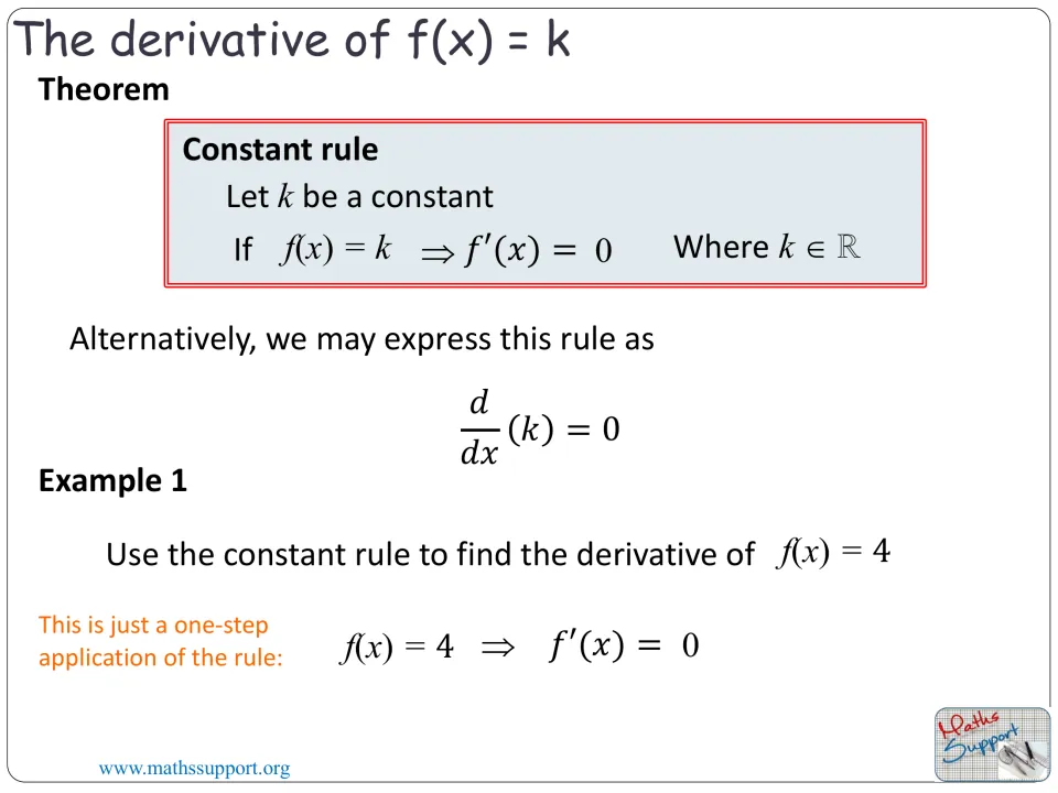 Constant rule theorem states that the derivative of k is zero; worked Example 1 applies it to f(x) = 4.