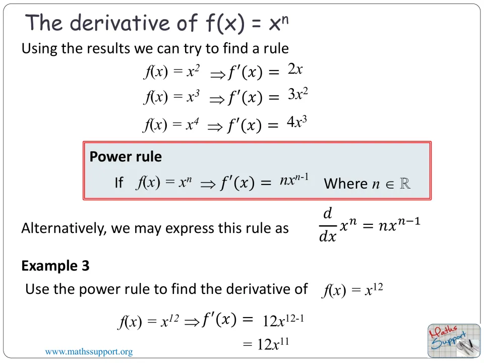 Power rule lesson slide generalizes derivatives of powers and applies the rule to x^12 in worked Example 3.