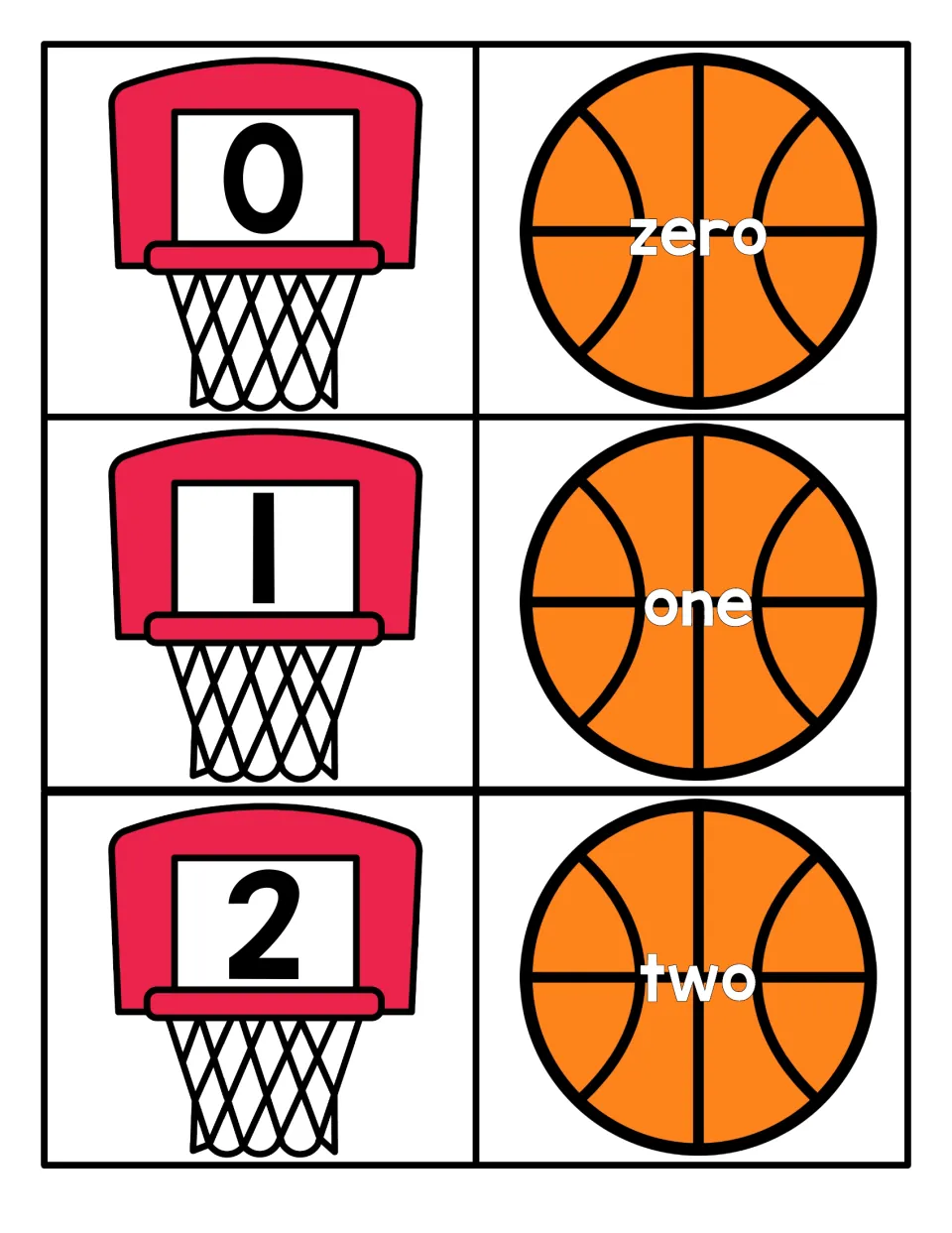 Numbers 0 to 2: red hoop cards show numerals 0, 1 and 2 to match with basketballs reading zero, one and two