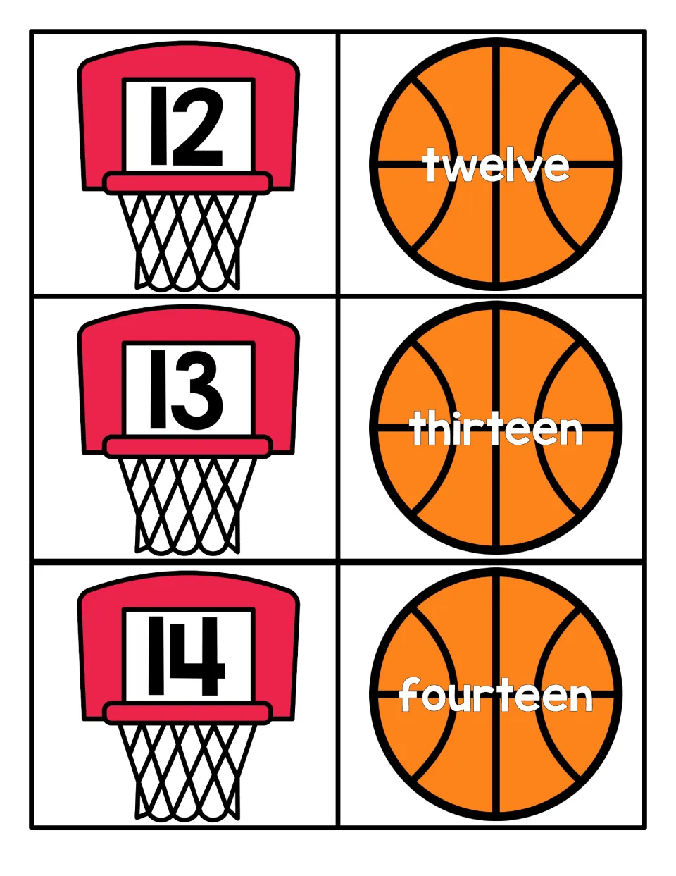 Teen numbers 12 to 14: hoop cards for 12, 13 and 14 match basketballs spelling twelve, thirteen and fourteen