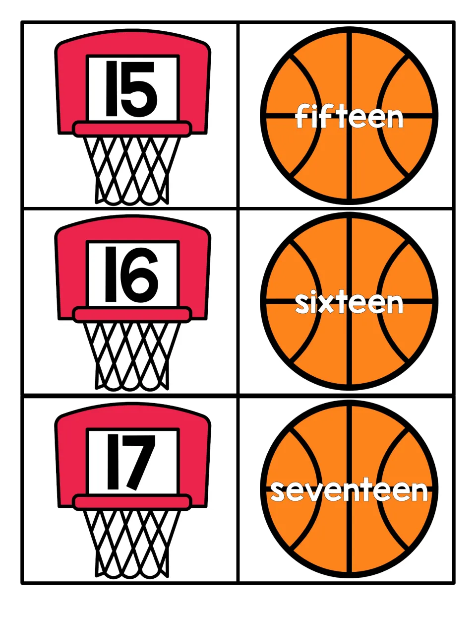 Teen numbers 15 to 17: students pair hoops showing 15, 16 and 17 with basketballs reading fifteen, sixteen, seventeen
