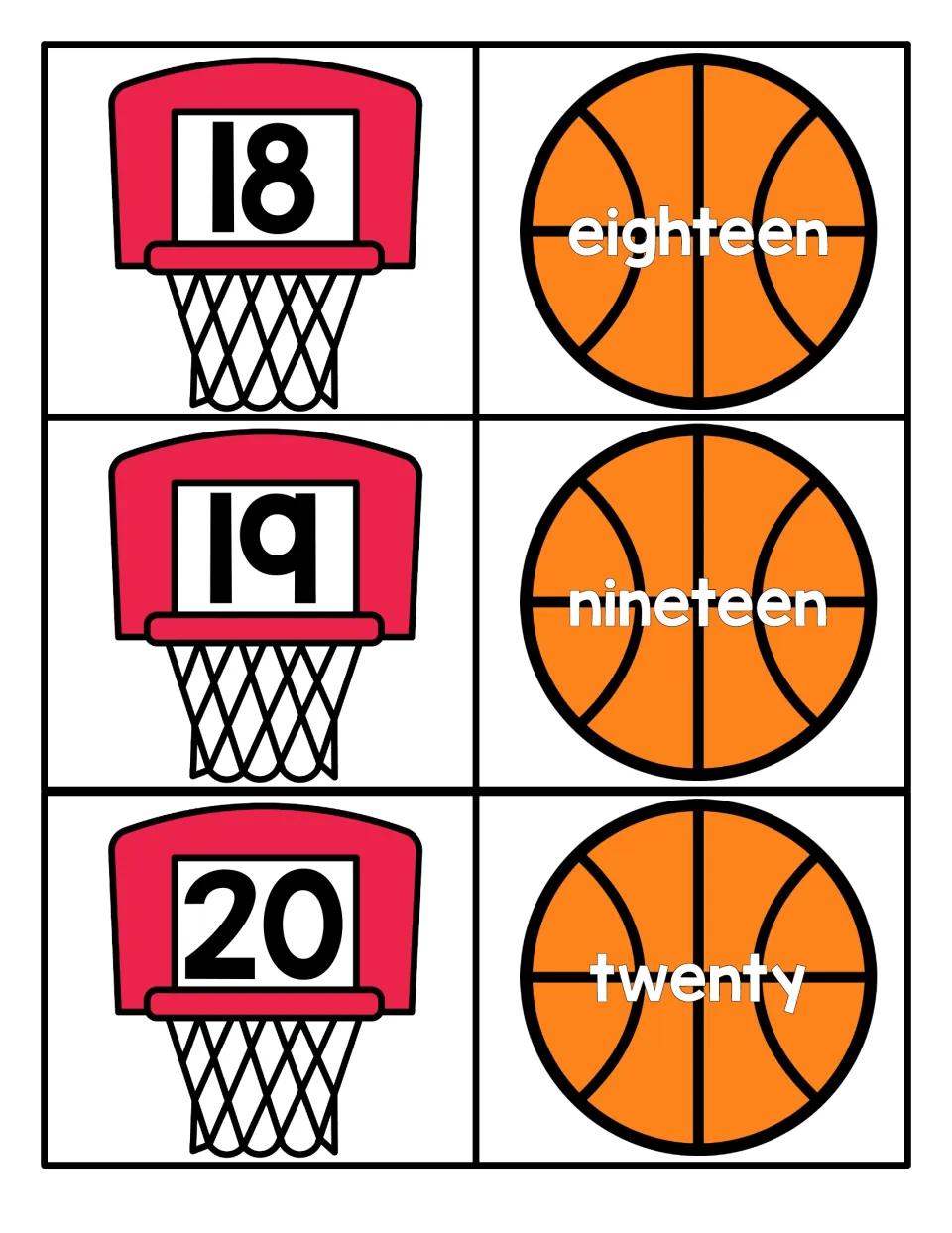 Numbers 18 to 20: hoop numerals 18, 19 and 20 match basketball cards with the words eighteen, nineteen and twenty