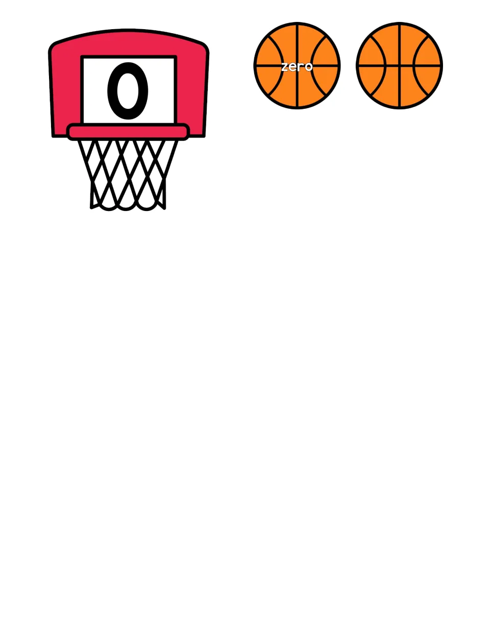 Number 0: a hoop showing the numeral zero, a basketball with the word zero and an empty basketball with no cubes