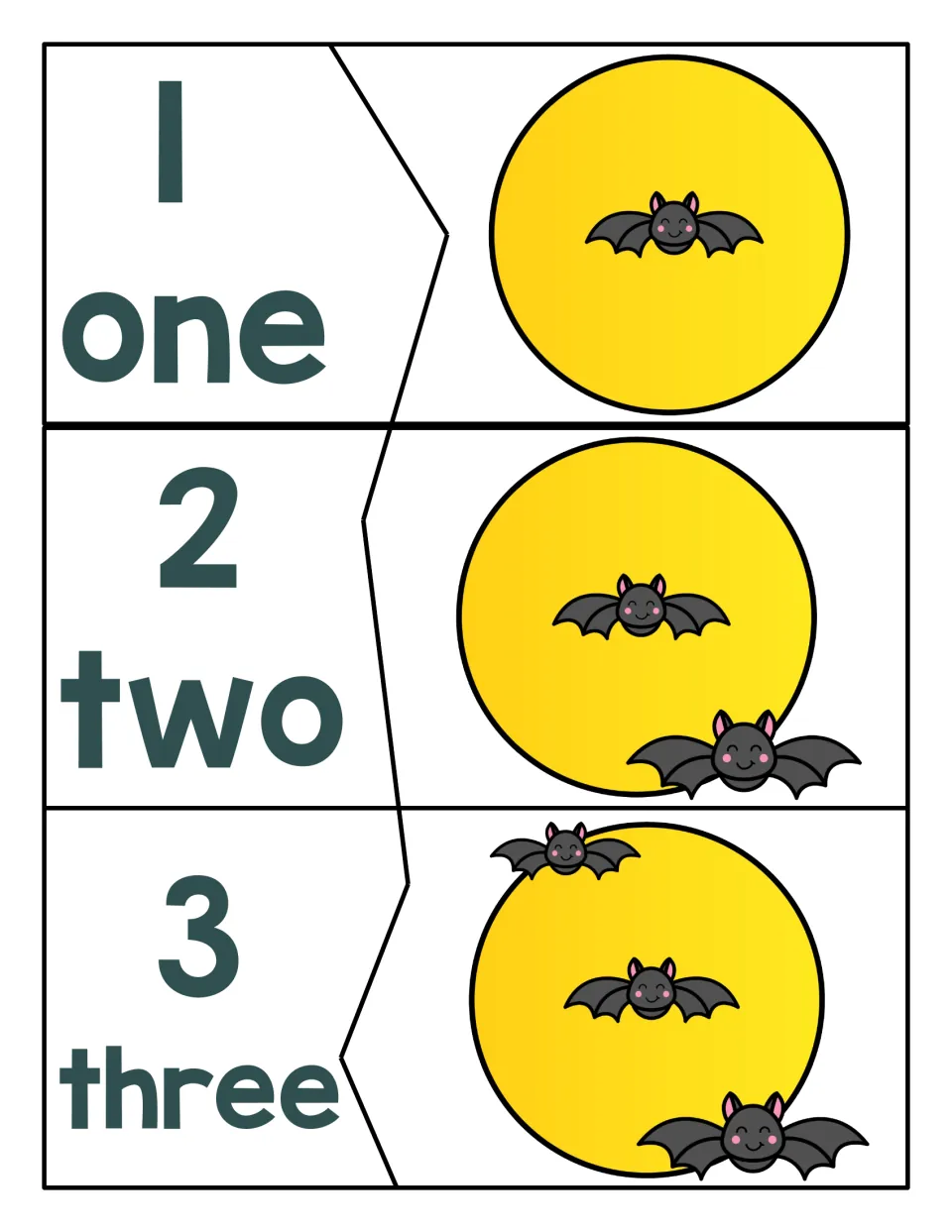 Two-piece number puzzles for 1 to 3: students match each numeral and number word to a moon showing that many bats