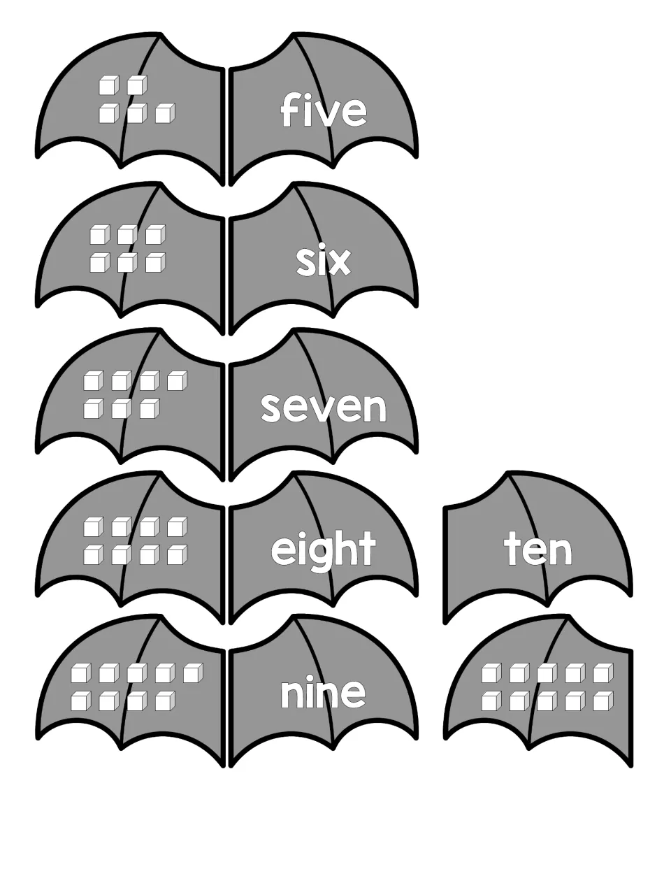 Bat wing cut-out pieces: cube sets of 5 to 10 paired with number words five to ten so students count and match quantity