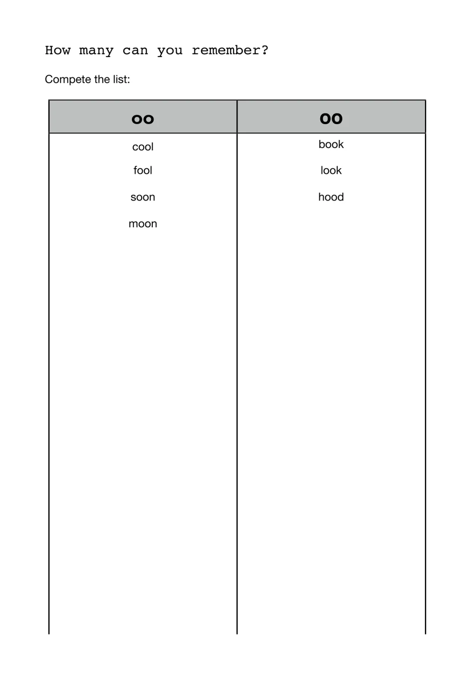 'oo' word sort from memory: students add to two lists, long 'oo' in cool and soon and short 'oo' in book and hood