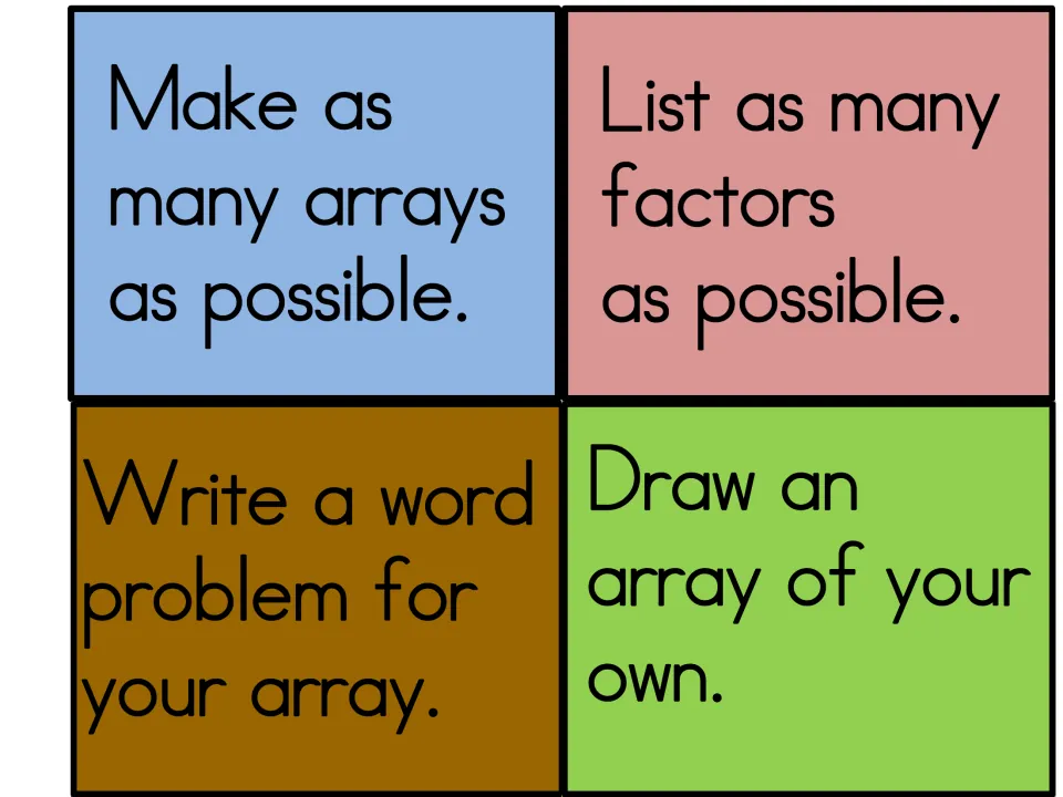 Array task cards: make many arrays, list factors, write a word problem for your array and draw an array of your own