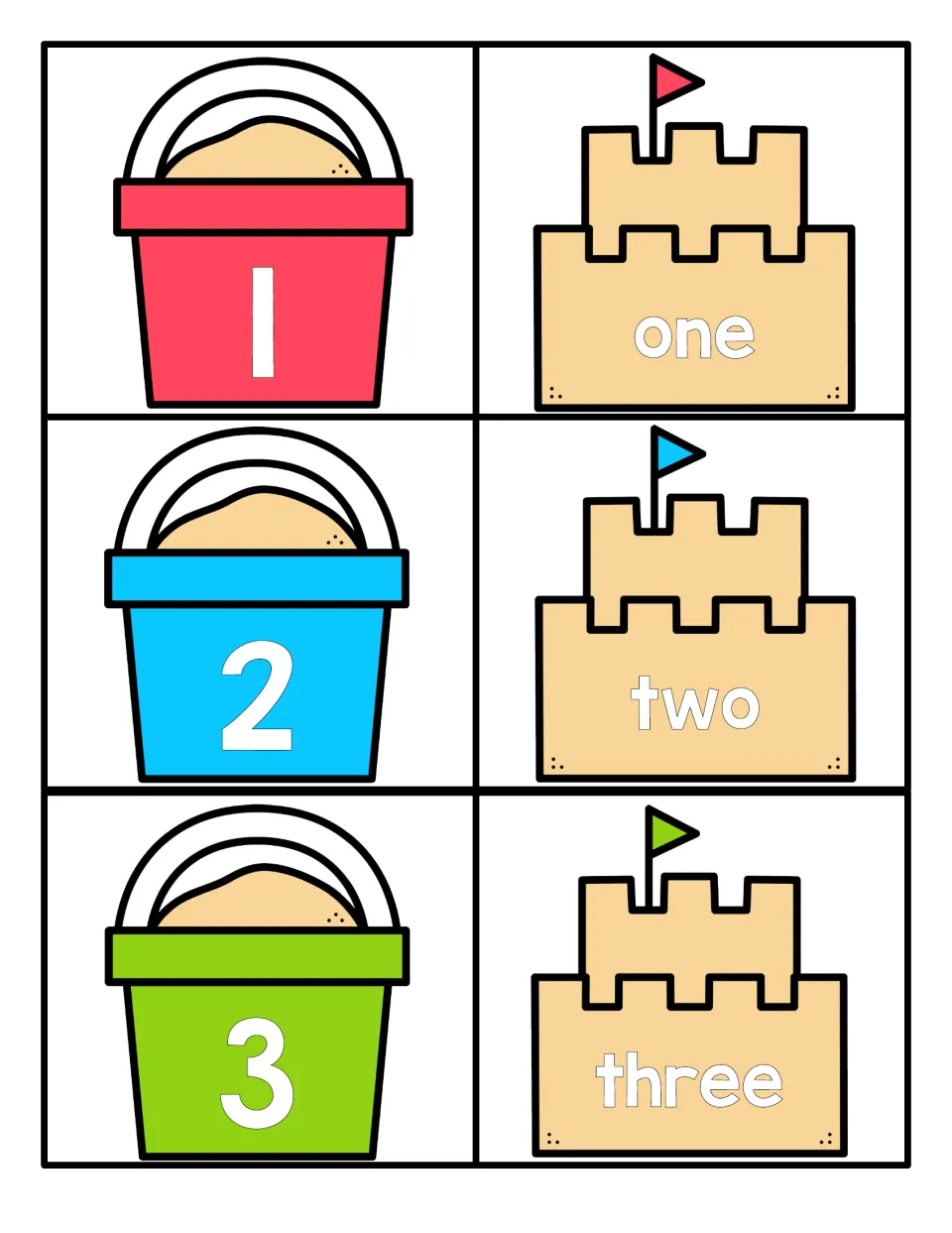 Numbers 1 to 3: students match sand bucket cards showing 1, 2 and 3 to sandcastle cards reading one, two and three