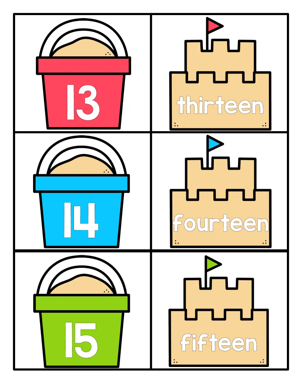 Numbers 13 to 15: students pair bucket cards showing 13, 14 and 15 with sandcastle words thirteen, fourteen and fifteen