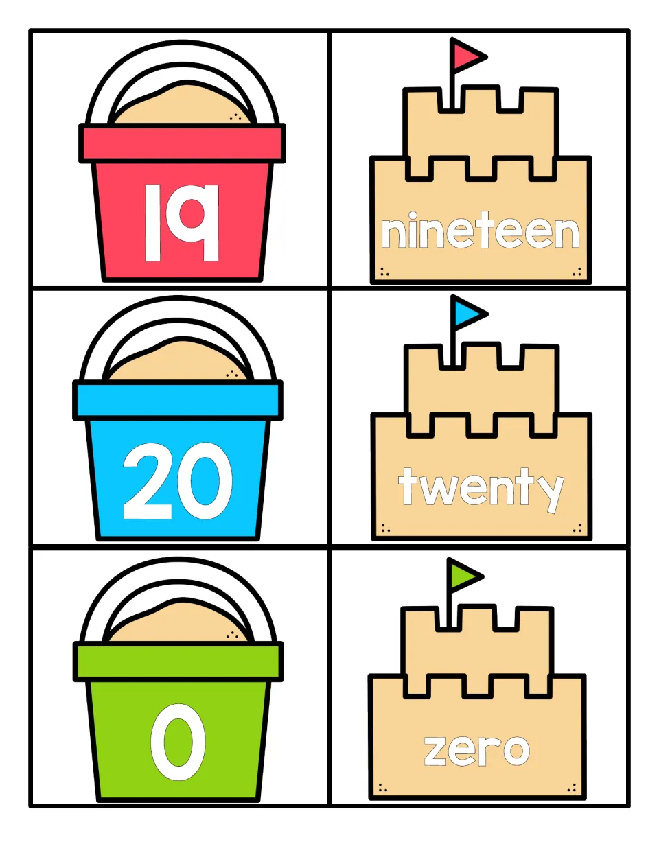 Numbers 19, 20 and 0: students match bucket cards showing 19, 20 and 0 to sandcastle words nineteen, twenty and zero