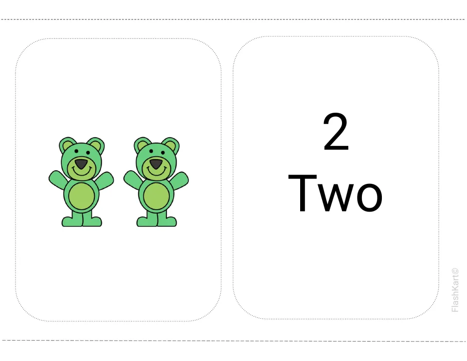 Counting flashcard for two: a card with two green bears beside a card showing the numeral 2 and the number word Two