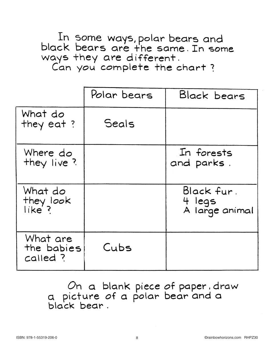Chart comparing polar and black bears' food, home, looks and babies, with Seals and Cubs given as examples