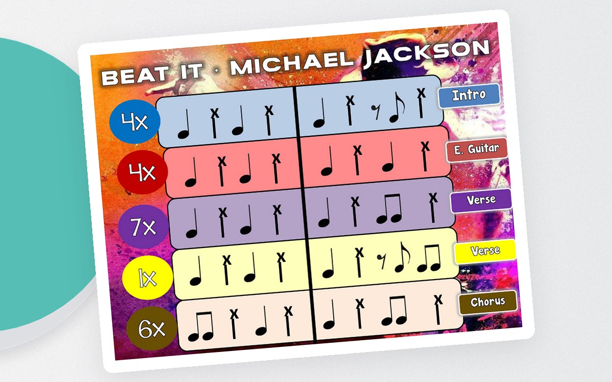 Beat it, Michael Jackson - BUCKET DRUMMING! preview