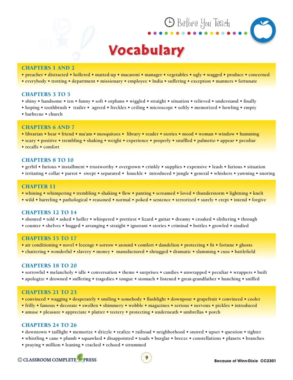 Vocabulary reference groups words by ten chapter sections, including preacher, librarian, sorrow, and constellations