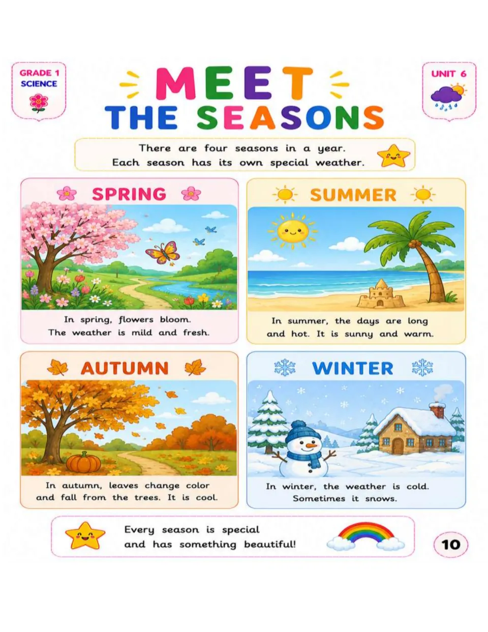 Seasons lesson introduces spring flowers, summer warmth, autumn leaves, and winter cold through scenes and text