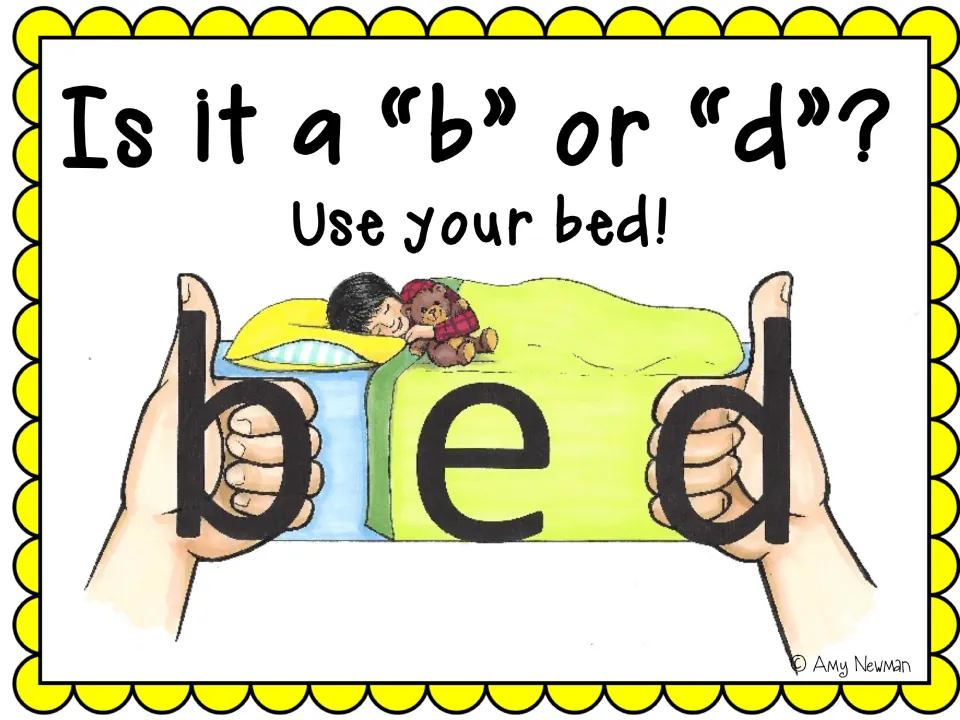 Is it a b or d? Use your bed! chart: thumbs-up hands form the b and d of the word bed to tell the letters apart