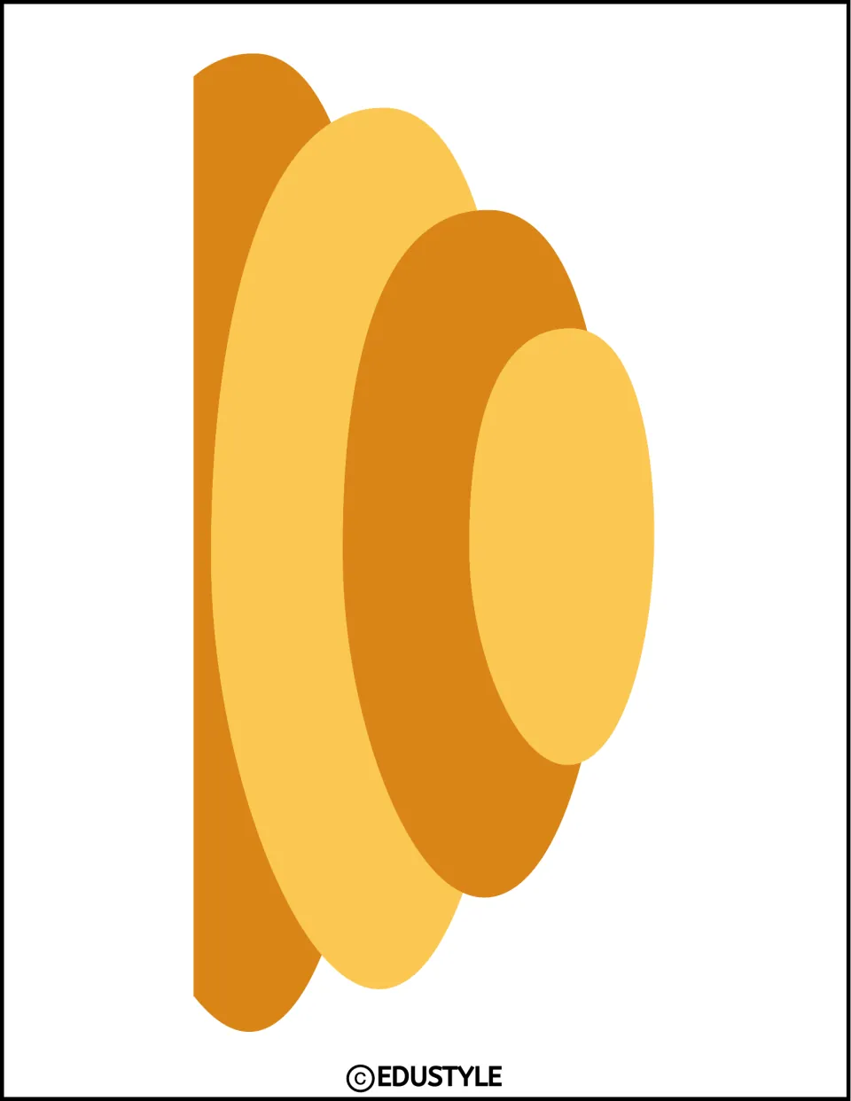 Enlarged upper beehive section with yellow and orange tiers, printed sideways for the classroom display kit