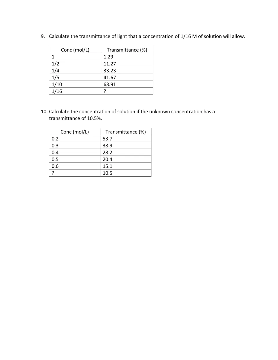 Practice questions 9–10: calculate transmittance at 1/16 M and concentration for 10.5% transmittance