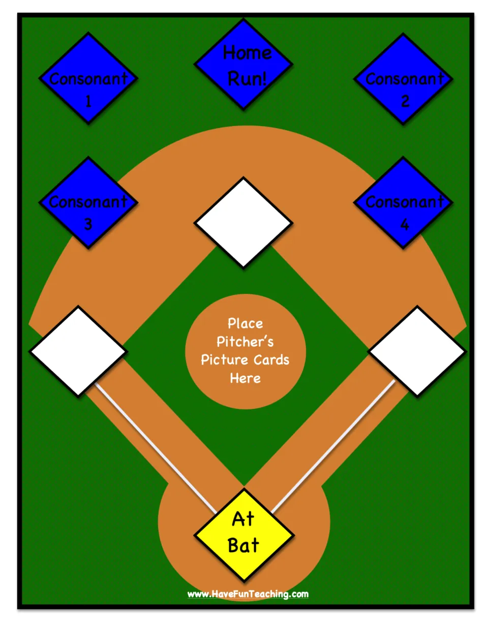Baseball game board has Consonant 1–4 spaces, Home Run, At Bat and a place for the pitcher's picture cards.