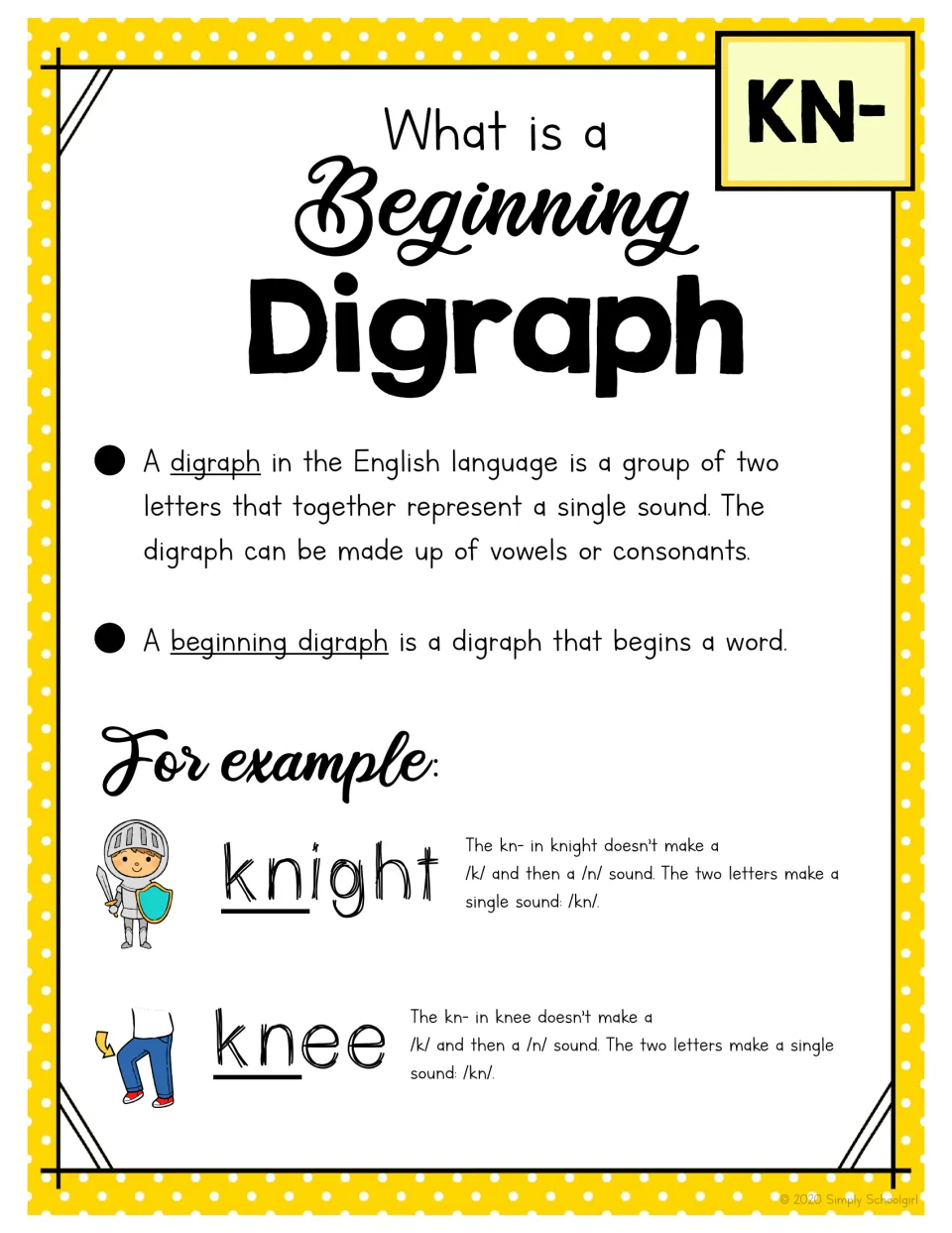 Beginning digraph anchor chart defining two letters that represent one sound, with knight and knee examples